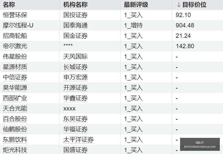 荣耀电竞新,品发布,性能升级助,九游会官网,九游会J9,九游会娱乐,九游会互动,九游会平台